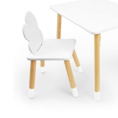 Комплект детской мебели стол и два стула Облачко (Белый/Белый/Береза) в Красноуральске - krasnouralsk.mebel24.online | фото 2