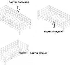 Кровать одноярусная Сонечка (800*1900) модульная в Красноуральске - krasnouralsk.mebel24.online | фото 3