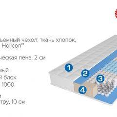 Матрас Scarlet (1400*2000*220) серия HIT в Красноуральске - krasnouralsk.mebel24.online | фото