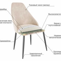 МИЛАН Набор стульев (2шт) в Красноуральске - krasnouralsk.mebel24.online | фото 6
