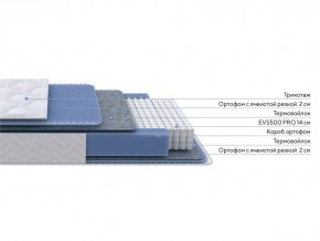 PROxSON Матрас Active M Roll (Ткань Трикотаж Эко) 180x200 в Красноуральске - krasnouralsk.mebel24.online | фото 2