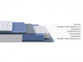 PROxSON Матрас Active M (Ткань Трикотаж Эко) 140x200 в Красноуральске - krasnouralsk.mebel24.online | фото 2