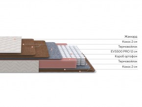 PROxSON Матрас Base F (Ткань Синтетический жаккард) 200x200 в Красноуральске - krasnouralsk.mebel24.online | фото 3