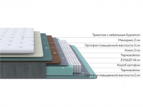 PROxSON Матрас Glory Firm (Трикотаж Prestige Latte) 180x195 в Красноуральске - krasnouralsk.mebel24.online | фото 2