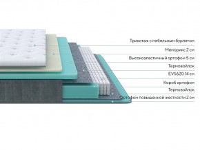 PROxSON Матрас Glory Medium (Трикотаж Prestige Latte) 180x220 в Красноуральске - krasnouralsk.mebel24.online | фото 2