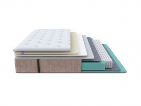 PROxSON Матрас Glory Soft (Трикотаж Prestige Latte) 120x190 в Красноуральске - krasnouralsk.mebel24.online | фото 1