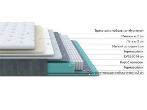 PROxSON Матрас Glory Soft (Трикотаж Prestige Latte) 200x210 в Красноуральске - krasnouralsk.mebel24.online | фото 2