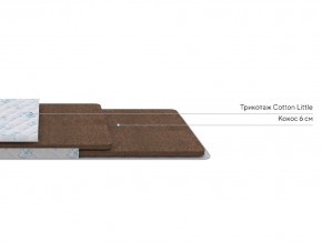 PROxSON Матрас Львенок (Cotton Little PROSON) 60x160 в Красноуральске - krasnouralsk.mebel24.online | фото 2