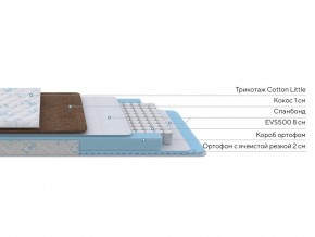 PROxSON Матрас Медвежонок (Cotton Little PROSON) 90x130 в Красноуральске - krasnouralsk.mebel24.online | фото 2