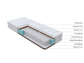 PROxSON Матрас Orto Medic (Multiwave) 120x195 в Красноуральске - krasnouralsk.mebel24.online | фото 2
