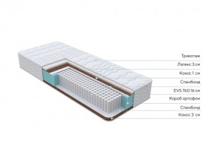 PROxSON Матрас Orto Medic (Multiwave) 200x195 в Красноуральске - krasnouralsk.mebel24.online | фото 2