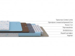 PROxSON Матрас Совенок (Cotton Little PROSON) 60x200 в Красноуральске - krasnouralsk.mebel24.online | фото 2