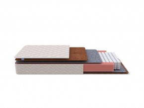 PROxSON Матрас Standart F Roll (Ткань Синтетический жаккард) 180x200 в Красноуральске - krasnouralsk.mebel24.online | фото 1
