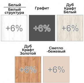 Шкаф-купе ХИТ 22-4-14-55 (420) в Красноуральске - krasnouralsk.mebel24.online | фото 5