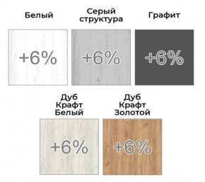 Шкаф-купе ХИТ-У-22-4-15 в Красноуральске - krasnouralsk.mebel24.online | фото 5