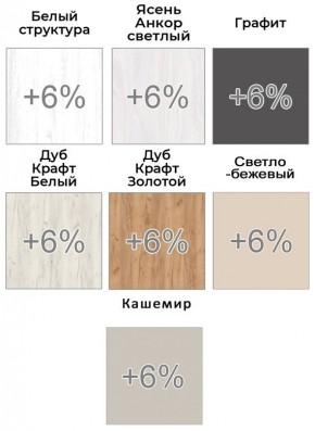 Шкаф-купе ХИТ-У-R-22-64-11 в Красноуральске - krasnouralsk.mebel24.online | фото 5