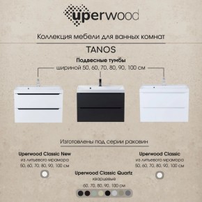 Тумба под раковину Uperwood Tanos 80 см, подвесная, черная матовая в Красноуральске - krasnouralsk.mebel24.online | фото 12